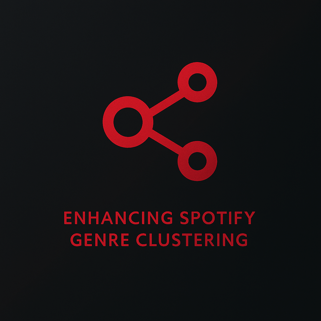 Spotify Genre Clustering Illustration